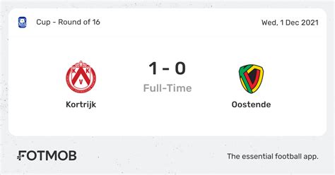 hermes oostende liga a|Hermes Oostende live score, schedule & matches .